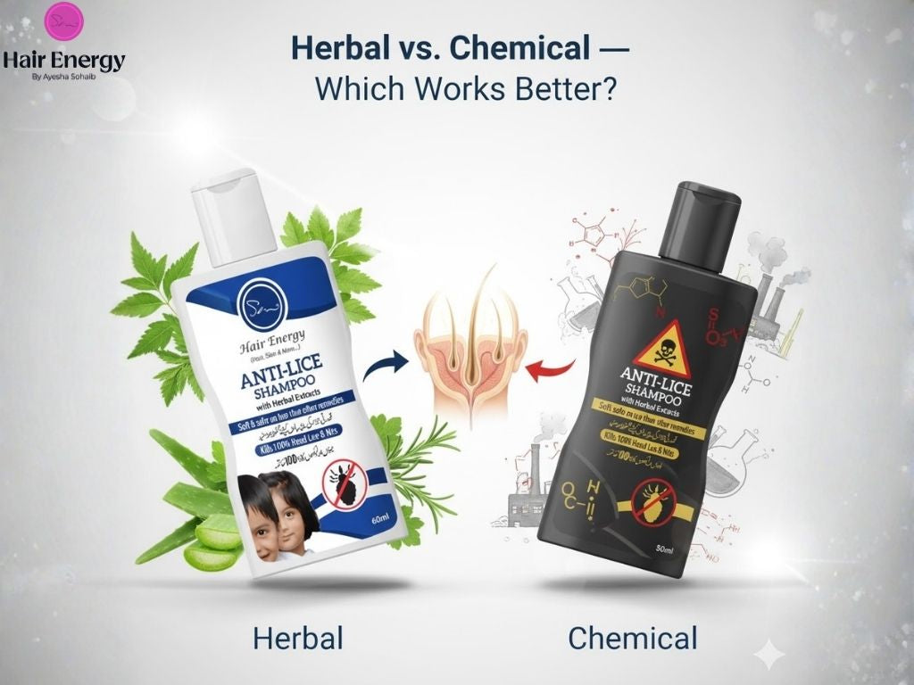  Comparison of herbal and chemical remedies, questioning which is more effective for health and wellness.